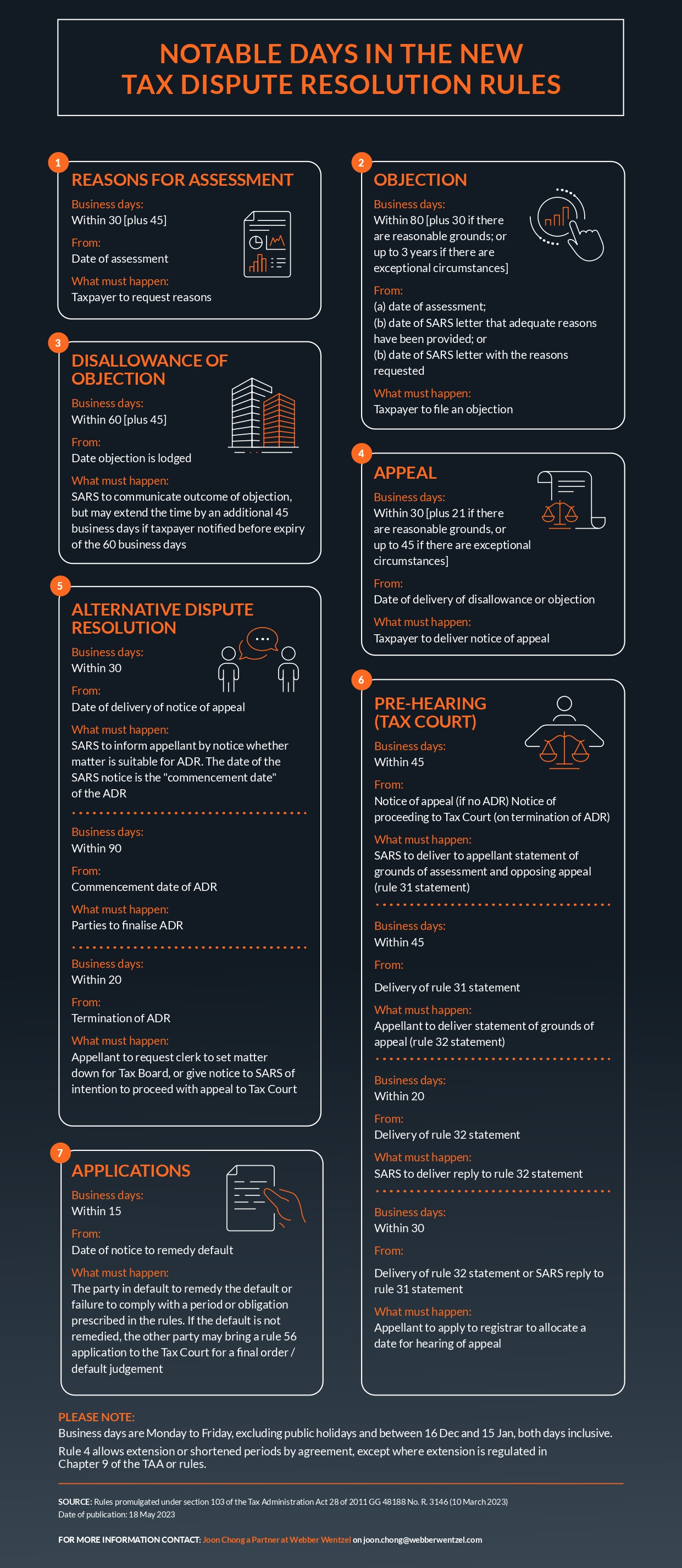 notable-days-in-the-new-tax-dispute-resolution-rules